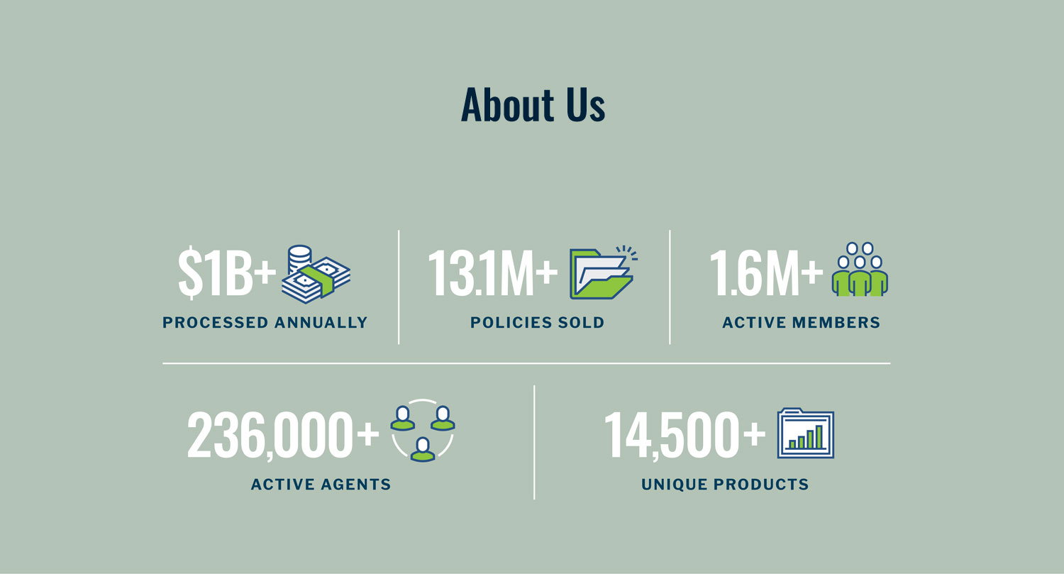 About-Us-Infographic2